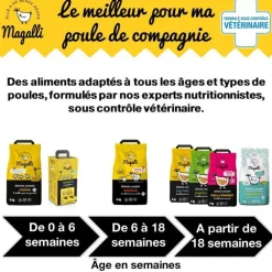Aliment complet pour poussin en sac jaune de 4 kg