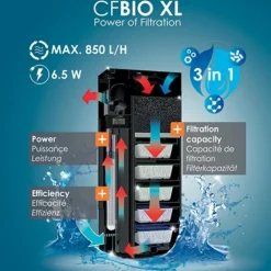 Aquarium tout équipé blanc, CIANO Emotions Pro 150 - 300L