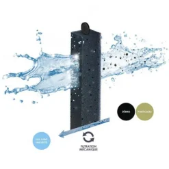 Cartouches de filtration taille L, spécificité à grande capacité - CIANO