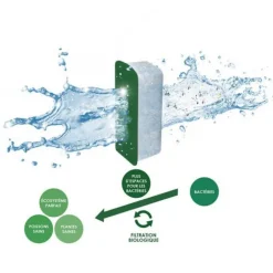 Cartouches de filtration taille L, spécificité à grande capacité - CIANO