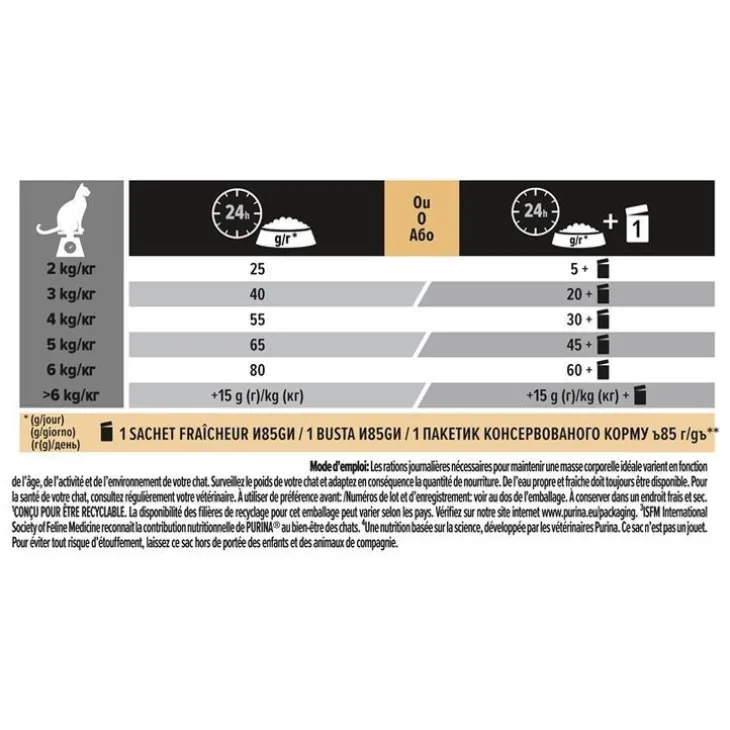 Croquette pour chat adulte stérilisé au cabillaud Pro Plan - 3 kg