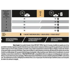 Croquette pour chaton au poulet Pro Plan - 1,5 kg