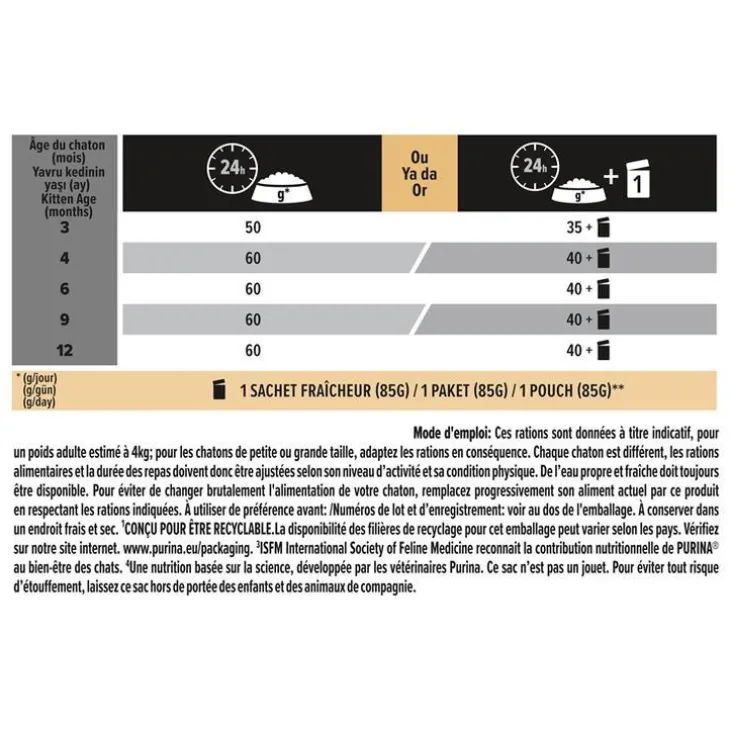 Croquette pour chaton stérilisé au saumon Pro Plan - 3 kg
