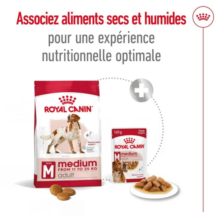Croquette pour chien adulte de taille moyenne Royal Canin - 15 kg