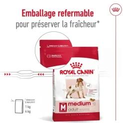 Croquette pour chien adulte de taille moyenne Royal Canin - 15 kg