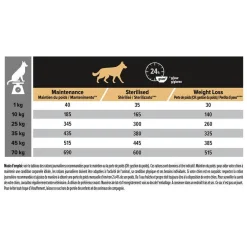 Croquette pour chien adulte stérilisé light au poulet Pro Plan - 14 kg