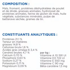 Croquette pour chien adulte au poulet Hill's - 2,5 kg