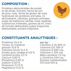 Croquette pour chien adulte de petite taille light au poulet Hill's - 1,5 kg