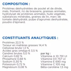 Croquette pour chien adulte de petite taille au poulet Hill's - 6 kg