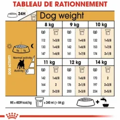 Croquette pour chien Bulldog français Royal Canin - 9 kg