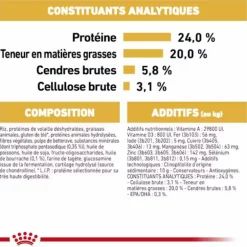 Croquette pour chien Shih Tzu Royal Canin - 3 kg