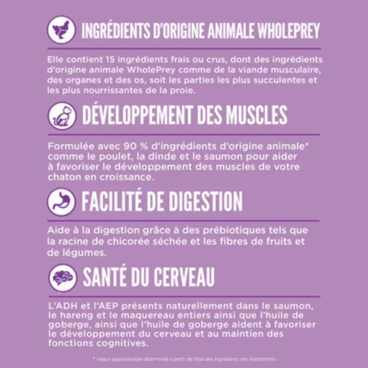 Croquettes Orijen Chaton - 1,8 kg