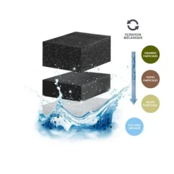 Filtration Pack cartouches taille XL - CIANO