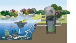 Filtre bassin set complet uv/pompe, OASE Filtomatic CWS 14000