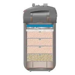 Filtre extérieur connecté EHEIM professionnel 5E 700 gris