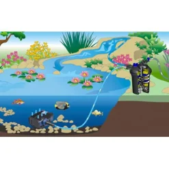 Filtre pression avec UV pour bassin - SUNSUN CPF 20000