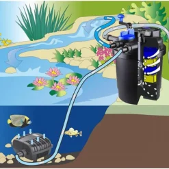 Filtre pression pour bassin avec UV et pompe, SUNSUN CPF-2500 - Kit Premium