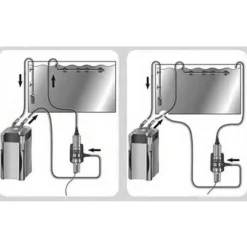 Filtre UV bassin 7 watts, résistant - AQUA NOVA BASSIN - Steriliser, efficacité optimale