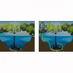 Filtre UV bassin avec pompe et jet, UBBINK PowerClear 5000