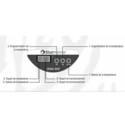 Groupe froid aquarium, capacité 2000L, BLUEMARINE Chiller 2000