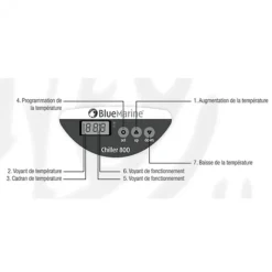 Groupe froid Chiller 800 pour aquarium 300 à 600L - BLUEMARINE