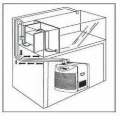 Groupe froid pour aquarium, adapté jusqu'à 2000L - AQUAVIE modèle Ice 2000