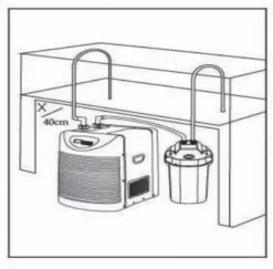 Groupe froid pour aquarium, adapté jusqu'à 2000L - AQUAVIE modèle Ice 2000