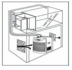 Groupe froid pour aquarium, adapté jusqu'à 2000L - AQUAVIE modèle Ice 2000