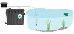 Kit aération bassin koi-flow 60, débit 3600L/h - SUPERFISH BASSIN