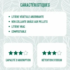 Litière en vrac pour chat, oiseau et rongeur Cat’s Best Universal - le seau de 12,4 L