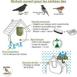 Nichoir en bois Le Dodu