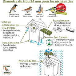 Nichoir la couveuse pour mésanges charbonnières en bois 20 x 22 x 28cm