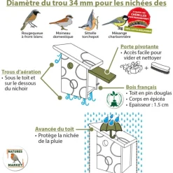 Nichoir la fiesta pour mésanges charbonnières en bois 20 x 22 x 28 cm