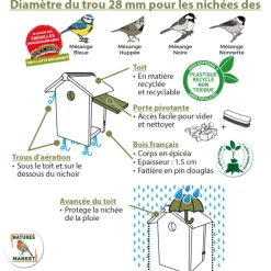 Nichoir Le nid douillet - Ouverture Ø 28 mm