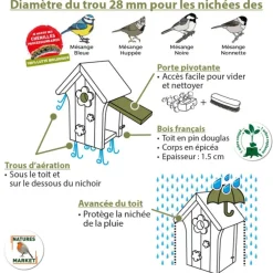 Nichoir le poupon pour mésanges bleues en bois 19 x 16 x 26 cm