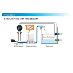 Osmolateur d'eau osmosée, technologie Smart ATO, AUTO AQUA - Modèle ATO RO