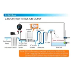 Osmolateur d'eau osmosée, technologie Smart ATO, AUTO AQUA - Modèle ATO RO