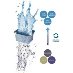 Pack de filtration taille S CIANO - Cartouches