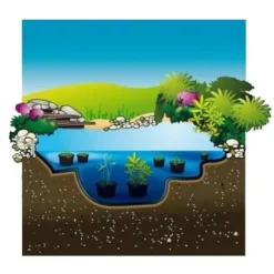 Panier de plantation carré pour bassin UBBINK - 20x20x10 cm