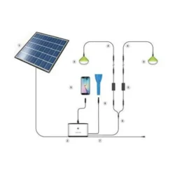 Pergola adossée bioclimatique en aluminium Couleurs Du Monde INEA - 4.29 x 3.18 m