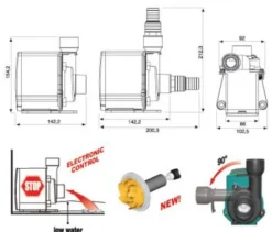 Pompe à eau à haute capacité NEWA New Jet NJ4500 - débit 4500 L/H