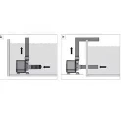 Pompe à eau compacte pour aquarium EHEIM Compact ON 16000 - débit 16000 L/h