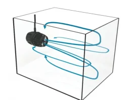 Pompe d'aquarium haute performance - ECOTECH MARINE VorTech MP40WQD