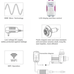 Pompe WIFI avec débit maxi 5500 L/H - JEBAO-JECOD MDP-5000