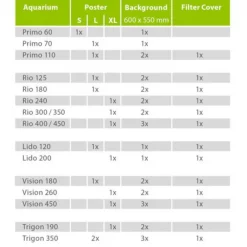 Poster de fond rock & aquascape, taille XL - JUWEL - 150x60 cm