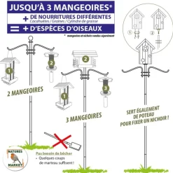 Poteau Feeder Pôle Plus pour mangeoire