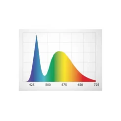 Rampe LED aquarium d'eau douce 4,8W, blanc, jouruit - AQUAEL Leddy Slim Sunny 2.0