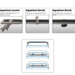 Rampe LED éco pour aquarium, SUPERFISH - Modèle Eco 94-104cm