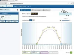 ReefLink sans fil pour aquarium - ECOTECH MARINE - modèle connecté