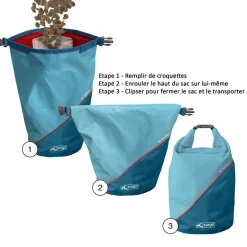 Sac de transport pour croquettes coloris bleu Kurgo